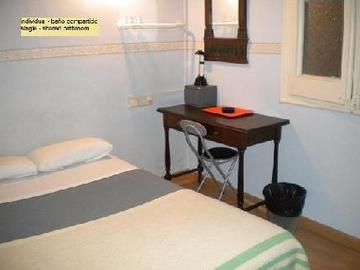 Hostal Central