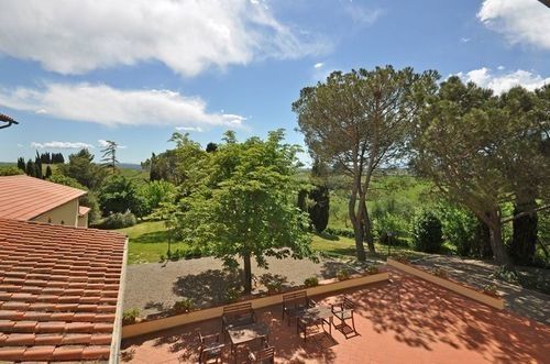 Villa Leonardo