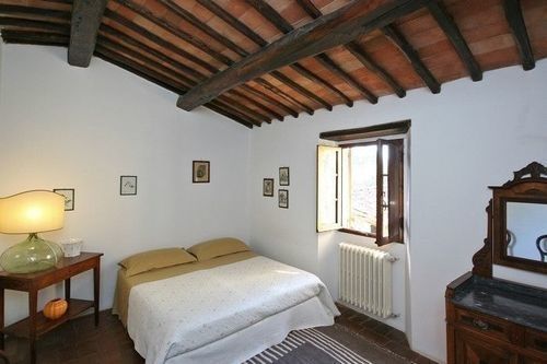 Villa Boni