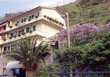 Hotel Villa Argentina