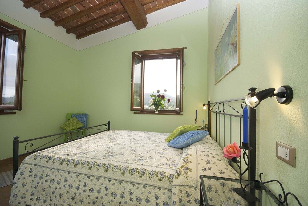Villa Aiali