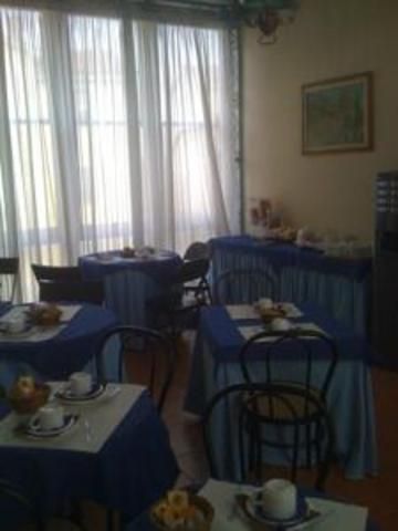 Indicatore