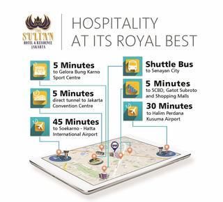 The Sultan Hotel & Residence Jakarta