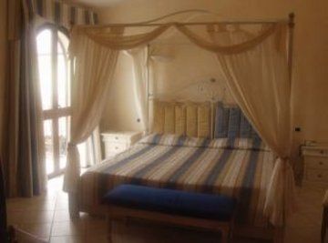 Hotel Ribot