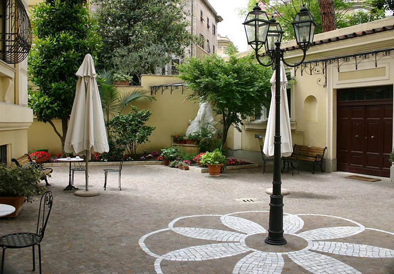Villa Torlonia