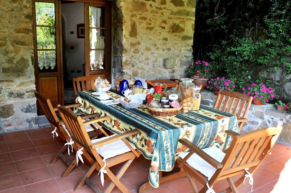 Campomaggio