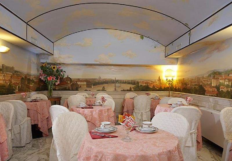 Hotel Pantheon