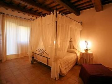 Country House Le Calvie