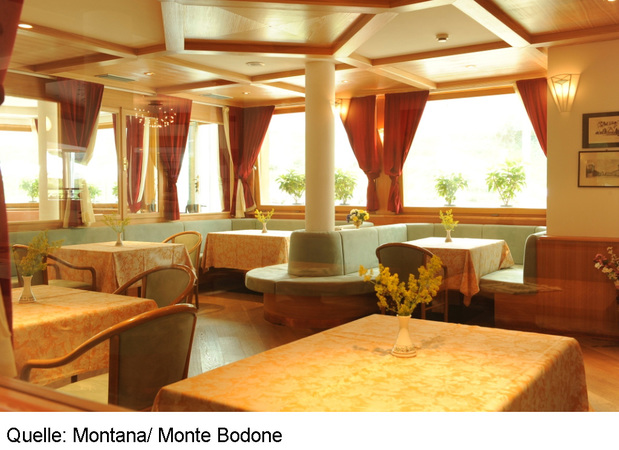 Hotel Montana
