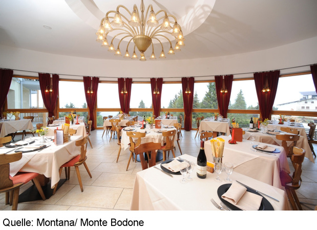 Hotel Montana
