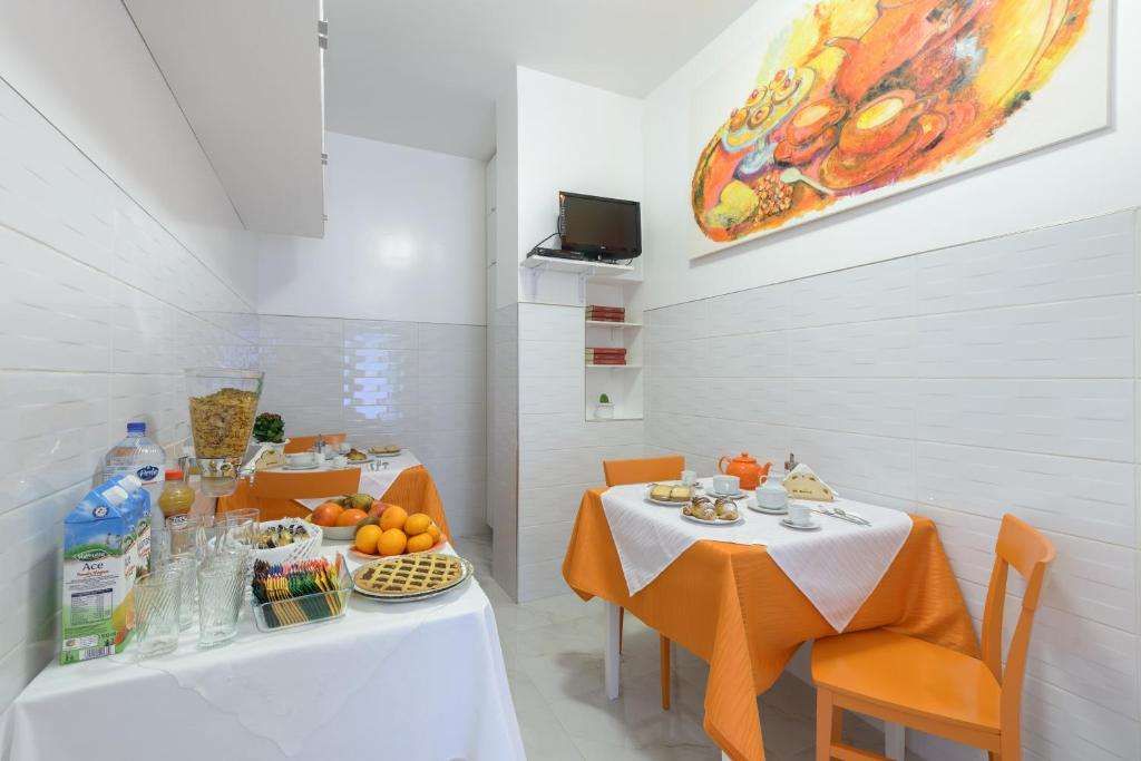 B&B Ad Maiora