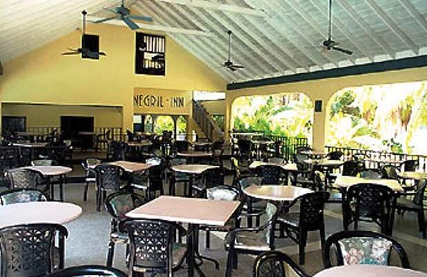 Negril Inn Resort