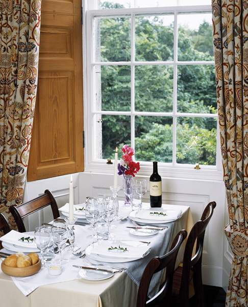 Forss House