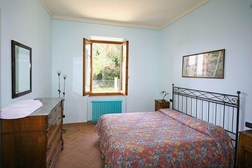Il Borgo Del Chianti