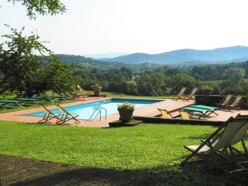 Villa Fabbri